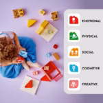 LEGO DUPLO My First Daily Routines: Eating & Bedtime – Learning Toy (10414) - Image 3